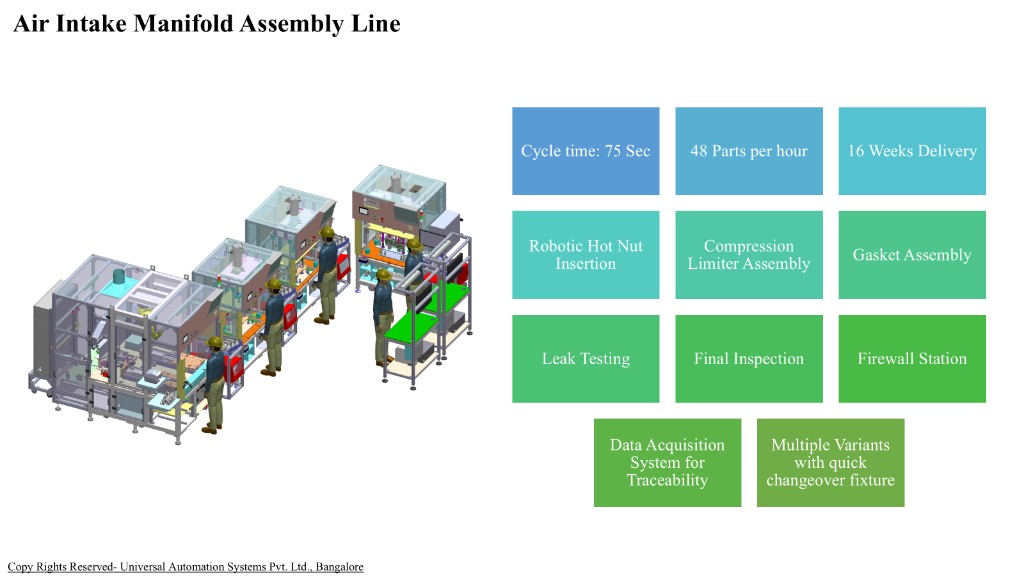 Air intake manifold assembly line