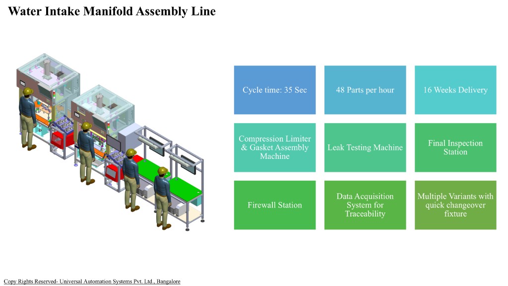 Water intake manifold assembly line