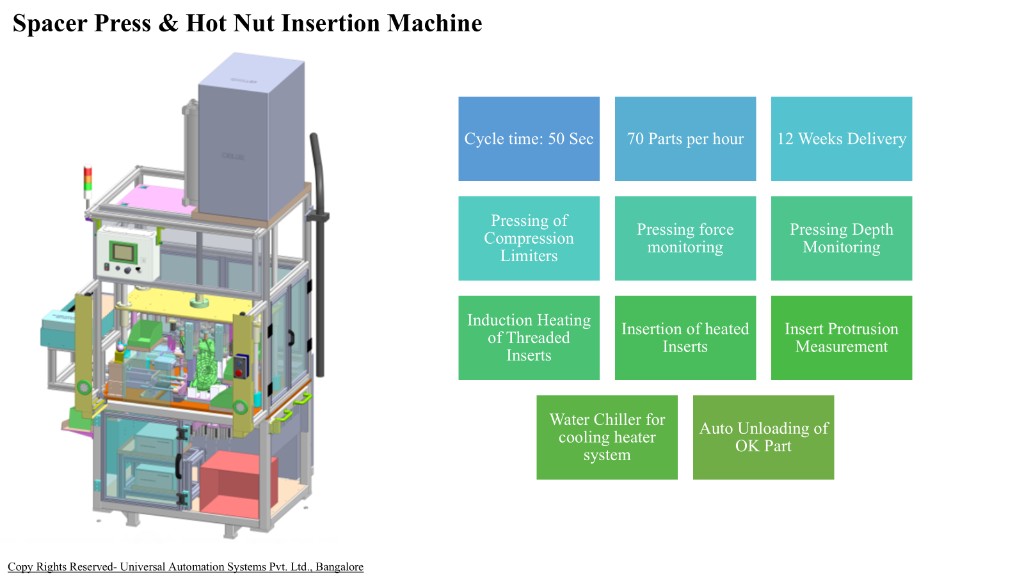Spacer press & hot nut insertion machine